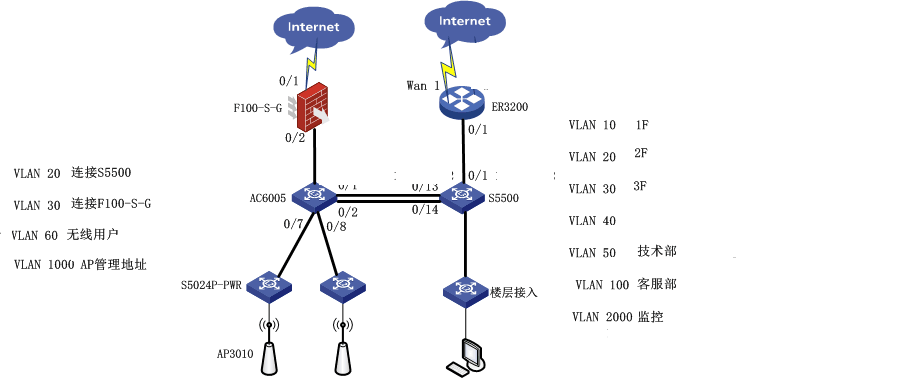 201706071496807261117974.png case1.png