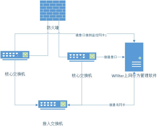 201801181516264547904029.jpg two_switches.jpg
