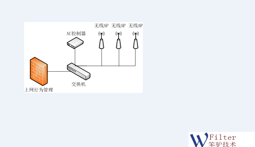 201809201537415127139618.png wifi01.png