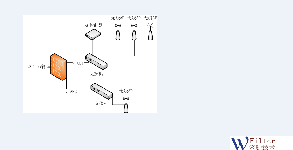 201809201537415347461794.png wifi02.png